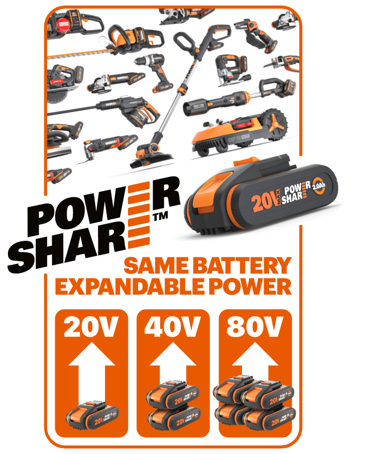 Herramientas eléctricas con tecnología Powershare para el mantenimiento de  tu hogar